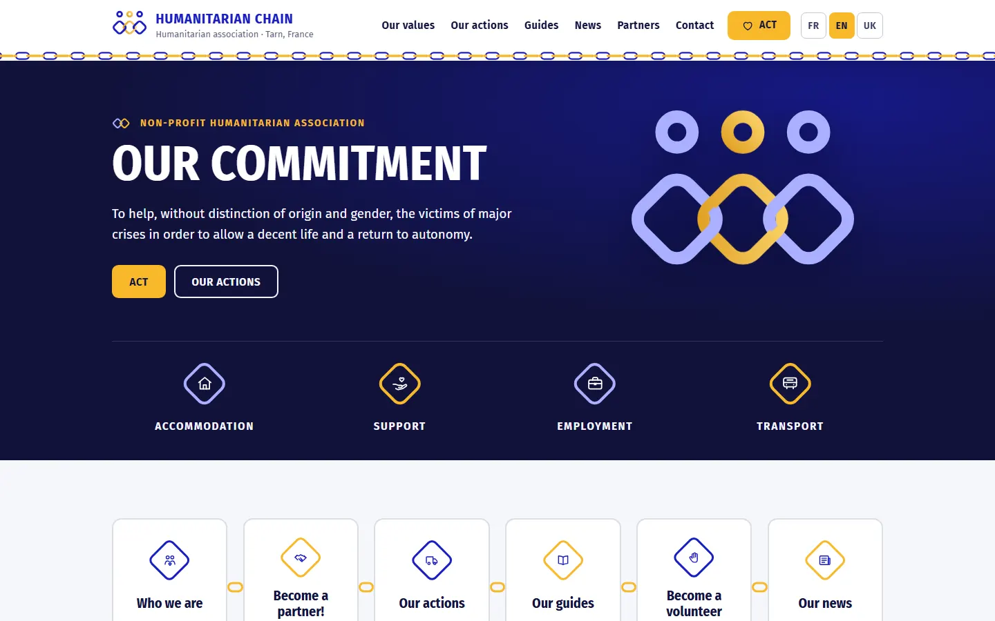 Home page of the Humanitarian Chain website