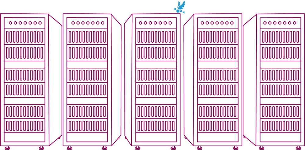 High end web hosting